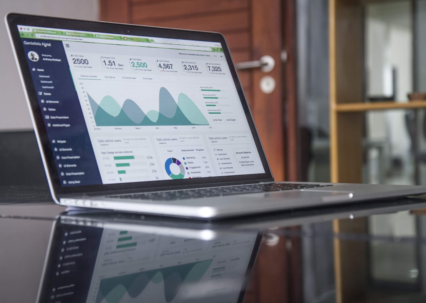 Payroll analytics dashboard on a desk